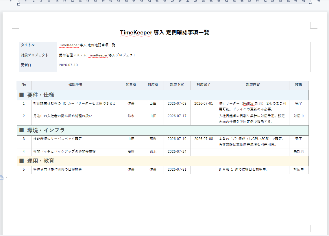 課題管理表のWord出力(.docx)